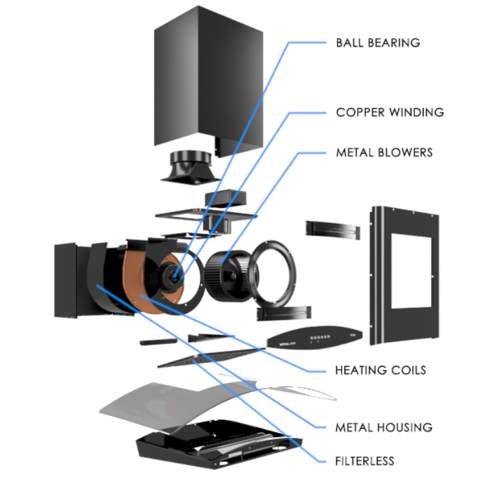 Filterless Chimney Diagram