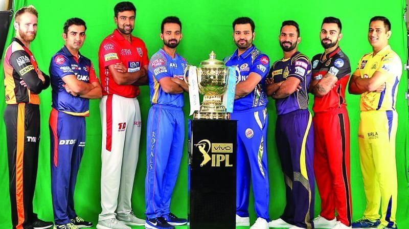 IPL Captains