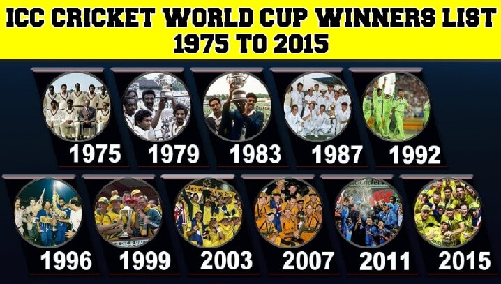 Complete List Of Past ODI World Cup Winners