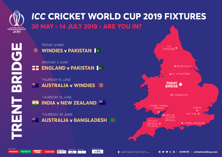 Trent Bridge Stadium ICC Cricket World Cup 2021 Venue