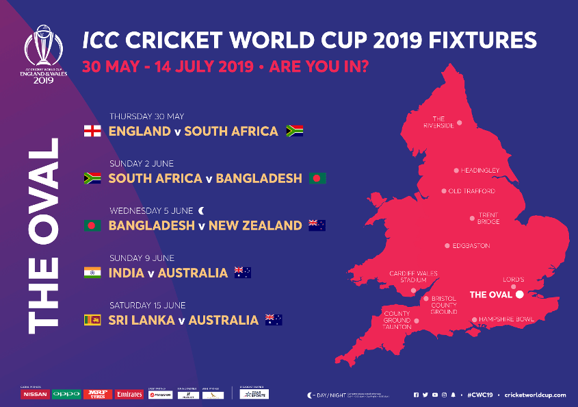 The Oval Stadium ICC Cricket World Cup 2021 Venue