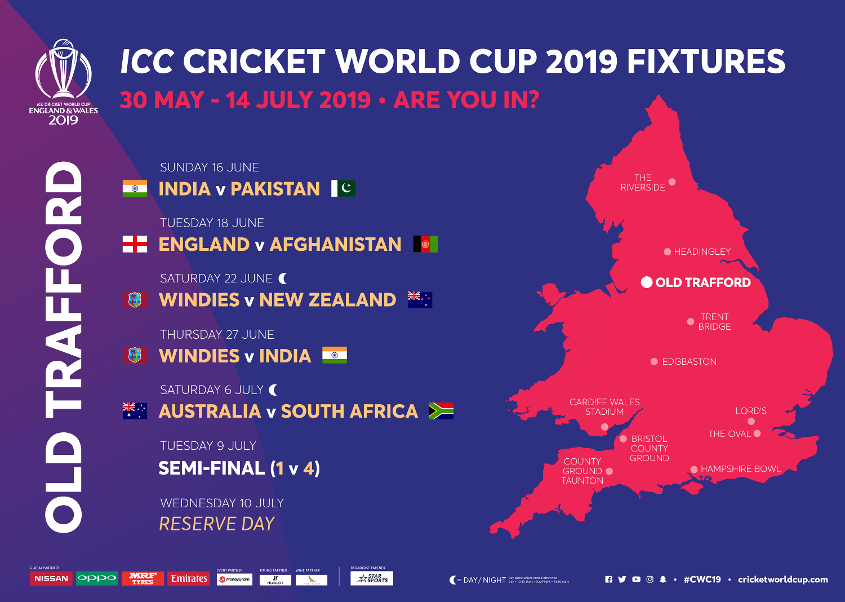 Stadium ICC Cricket World Cup 2021 Venue