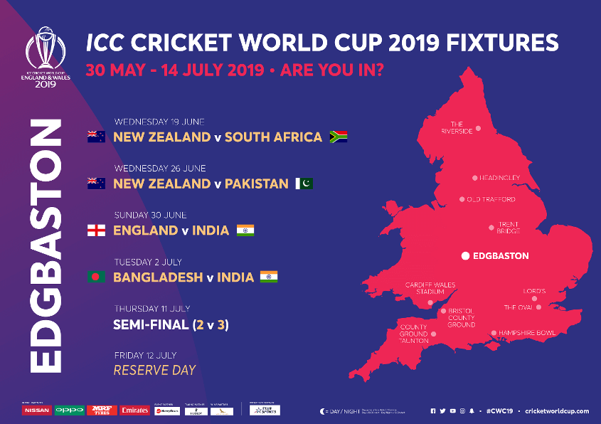 Edgbaston Birmingham Stadium ICC Cricket World Cup 2021 Venue