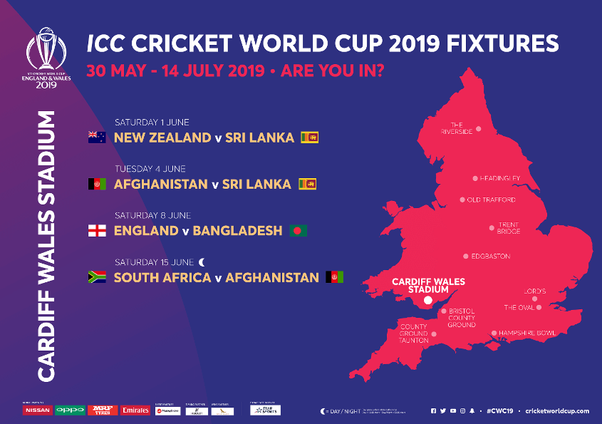 Cardiff Wales Stadium ICC Cricket World Cup 2021 Venue