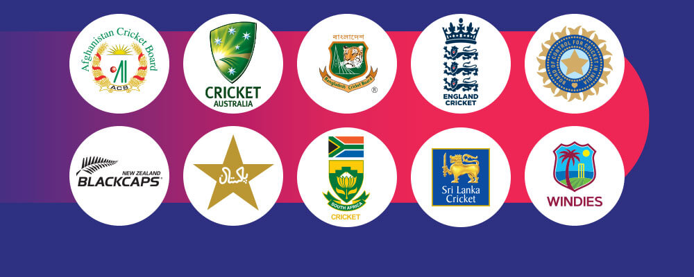 ICC Cricket World Cup Participating Teams